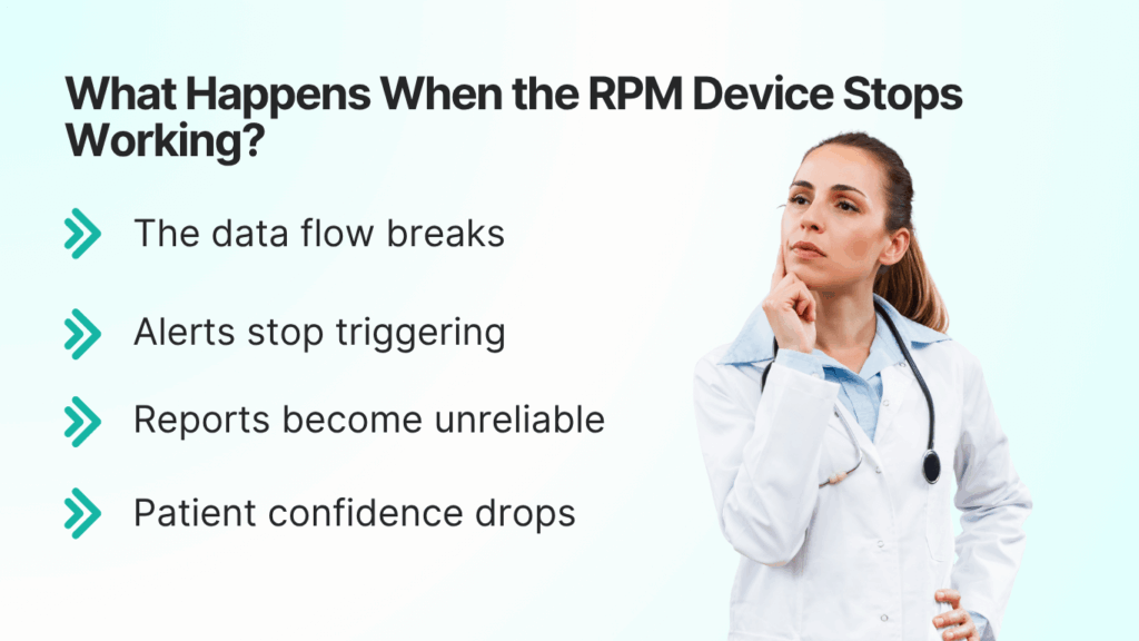 What Happens When the RPM Device Stops Working?
